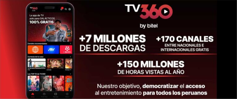 Bitel 360 Ok